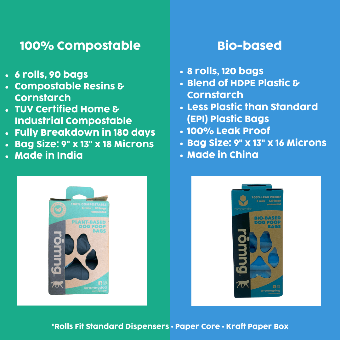 Bio - based Dog Poop Bags - Paws & Play Paradise